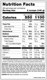 MUTANT MASS 15LB - Imagen 3